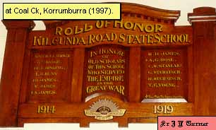 Kilcunda Road State School Honour Roll (First World War)