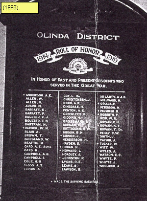 Olinda District Honour Roll (First World War)