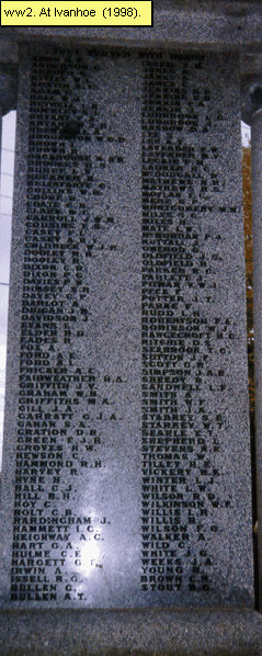 Ivanhoe City Honour Roll (First World War)