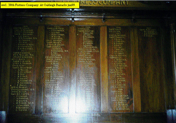 Oakleigh Barracks Honour Roll (First World War) (Part A)