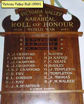 Victoria Valley and Karabeal Hall Honour Roll (First World War)