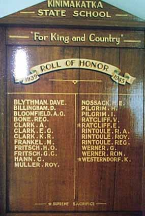 Kinimakatka School Honour Roll (Second World War)