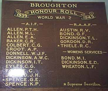 Broughton District Honour Roll (Second World War)
