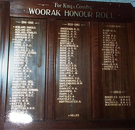 Woorak District Honour Roll