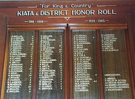 Kiata District Honour Roll