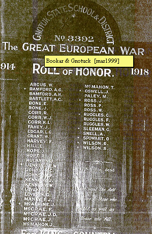Bookar and Gnotuk State School Honour Roll (First World War)