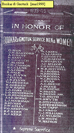 Bookar and Gnotuk Area Honour Roll (Second World War)