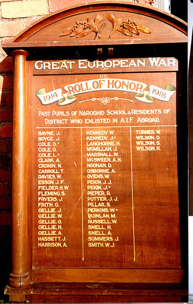 Naroghid School Honour Roll (First World War)