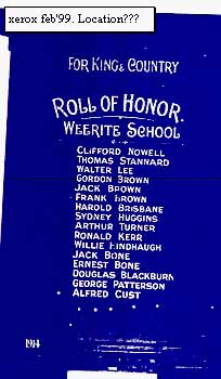 Weerite State School Honour Roll (First World War)