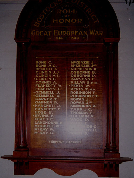 Bostock District Honour Roll (First World War)