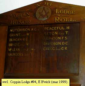 Brunswick Coppin Lodge 94 Honour Roll (First World War)