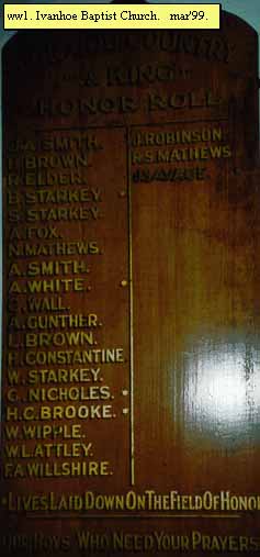 Ivanhoe Baptist Church Honour Roll (First World War)