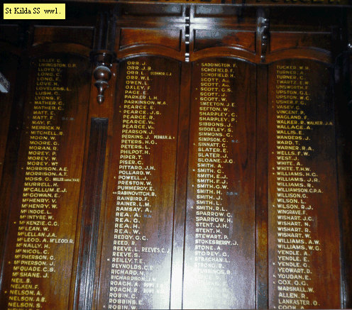 St Kilda State School Honour Roll (Part C) (First World War)