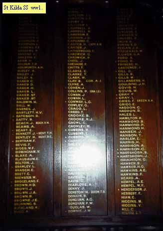 St Kilda State School Honour Roll (Part D) (First World War)