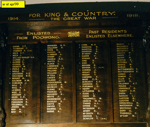 Poowong Hall Honour Roll (First World War)