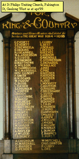 Geelong West Methodist Church (Pakington Street) Honour Roll (First World War)