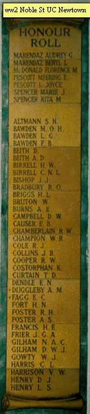 Noble Street Methodist Church Honour Roll (Newtown) (Second World War)