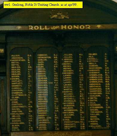 Noble Street Methodist Church Honour Roll (Newtown) (First World War)