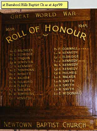 Marshall Street Newtown Baptist Church Honour Roll (Second World War)