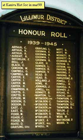 Lillimur Hall Honour Roll (Second World War)