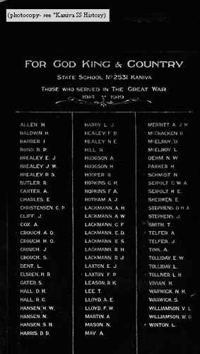 Kaniva State School Honour Roll (First World War)