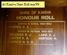 Kaniva Shire Hall Honour Roll