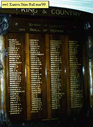 Kaniva Memorial Hall Honour Roll (Lawloit Shire) (First World War)