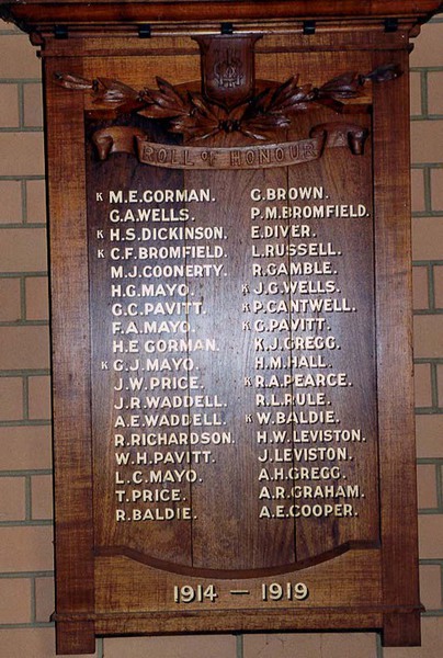 Childers Mechanics Institute Honour Roll (First World War)