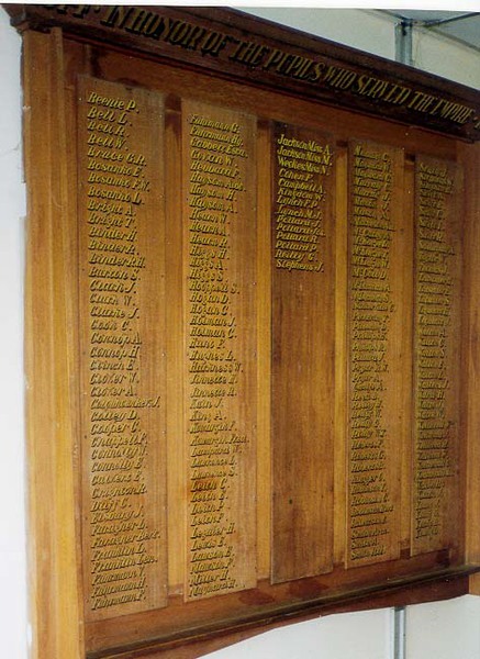 Drouin State School Honour Roll (First World War)