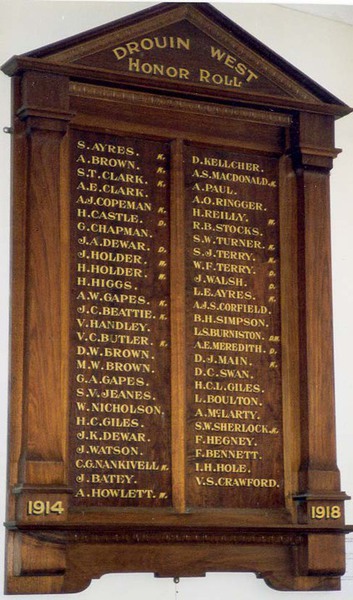 Drouin West Area Honour Roll (First World War)