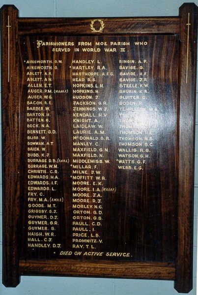 Moe Holy Trinity Anglican Church Honour Roll (Second World War)