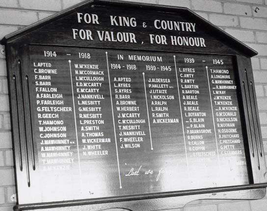 Neerim District Honour Roll (First World War)