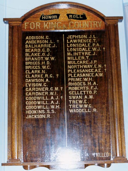 Nilma North Honour Roll (First World War)