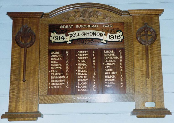 Trafalgar Methodist Church Honour Roll (First World War)