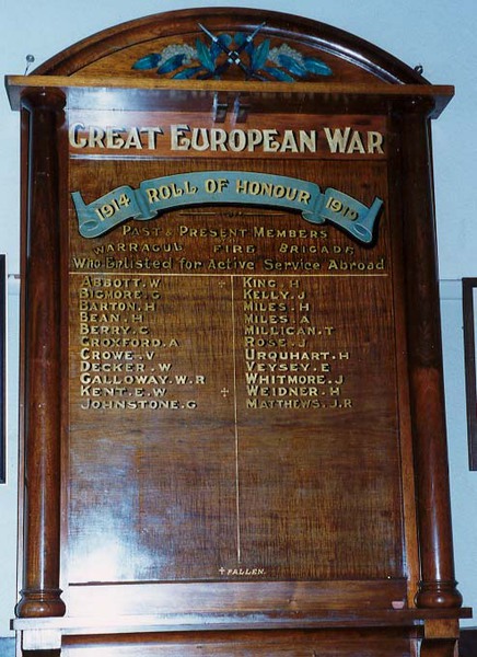 Warragul Fire Brigade Honour Roll (First World War)