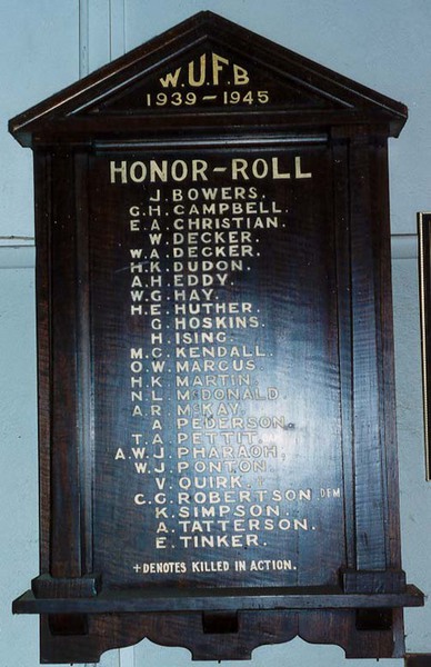 Warragul Fire Brigade Honour Roll (Second World War)