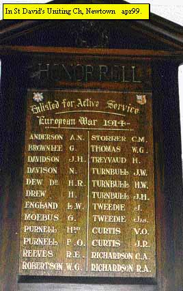 Aphrasia Street Uniting Church Honour Roll (Newtown) (First World War)