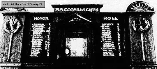 Coghills Creek State School Honour Roll (First World War)