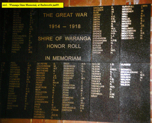 Echuca Waranga Shire Honour Roll (First World War)