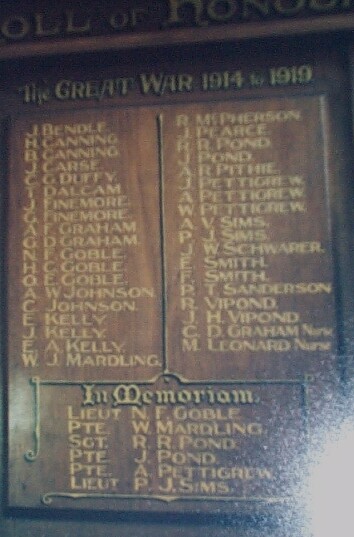 Springhurst State School Honour Roll (First World War)