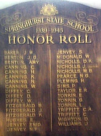 Springhurst State School Honour Roll (Second World War)