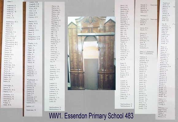 Essendon State School Honour Roll (First World War)