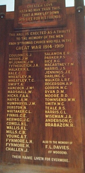 Moonee Ponds Anglican Church Honour Roll (First World War)