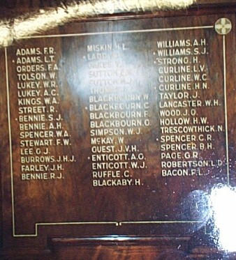 Alphington St Jude's Honour Roll (First World War)