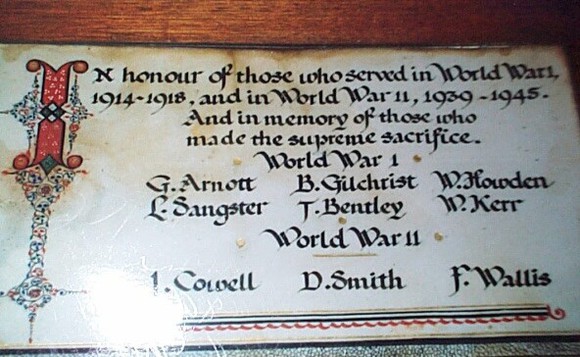 Fairfield St Andrews Presbyterian Church Honour Roll (First World War)