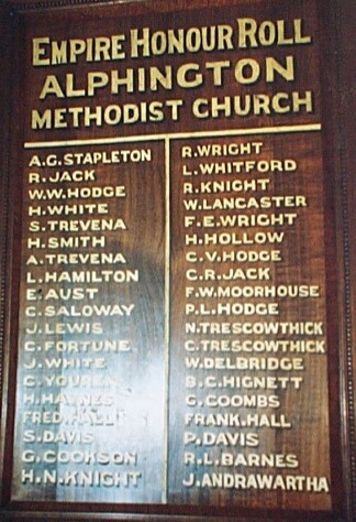Alphington Methodist Church Honour Roll (First World War)