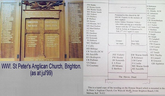 Brighton Beach St Peters Anglican Church Honour Roll (First World War)