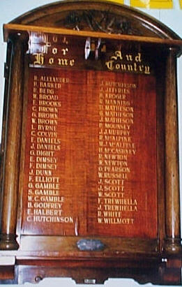 Trentham State School Honour Roll (First World War)