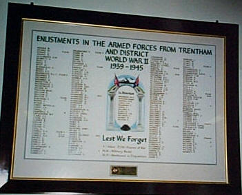 Trentham District Honour Roll (Second World War)