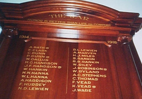 Burwood Methodist Church Honour Roll (Warrigal Road) (First World War)